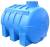 Бак для воды Plastbak 3000 (горизонт)