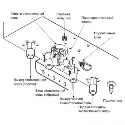Настенный газовый котел Navien DELUXE 16K
