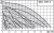 Циркуляционный насос Wilo TOP-S30/5 DM PN6/10