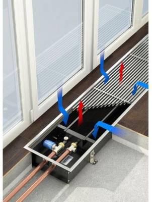 Внутрипольный конвектор VARMANN Ntherm 250.90.3250