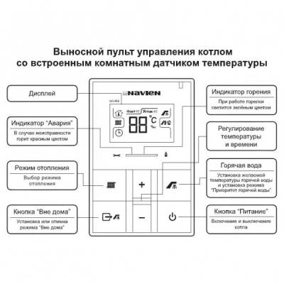 Настенный газовый котел NAVIEN DELUXE S 16K